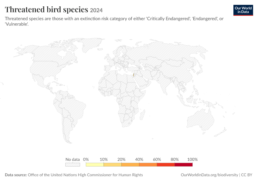 A thumbnail of the "Threatened bird species" chart