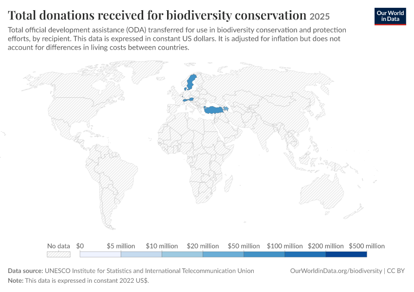A thumbnail of the "Total donations received for biodiversity conservation" chart