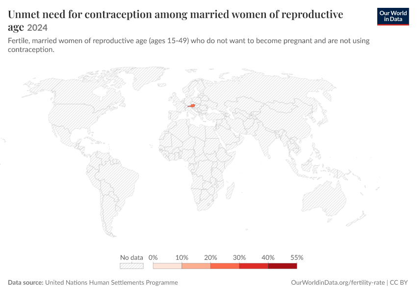 A thumbnail of the "Unmet need for contraception among married women of reproductive age" chart