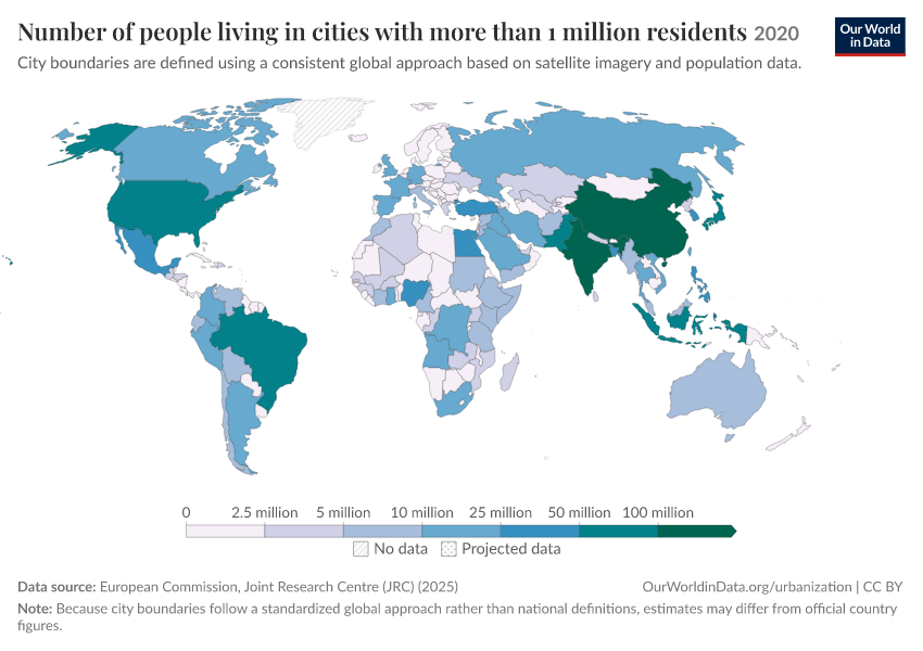 A thumbnail of the "Number of people living in cities with more than 1 million residents" chart