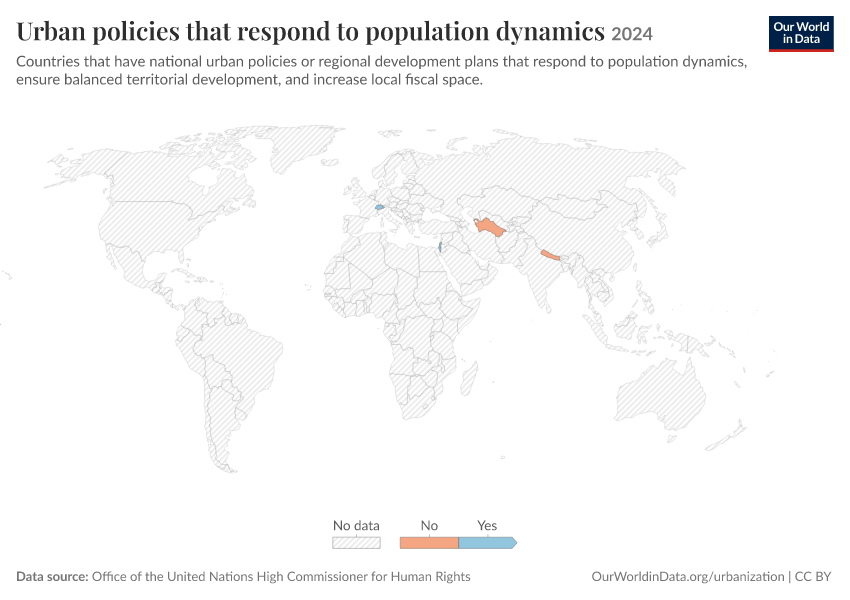 A thumbnail of the "Urban policies that respond to population dynamics" chart