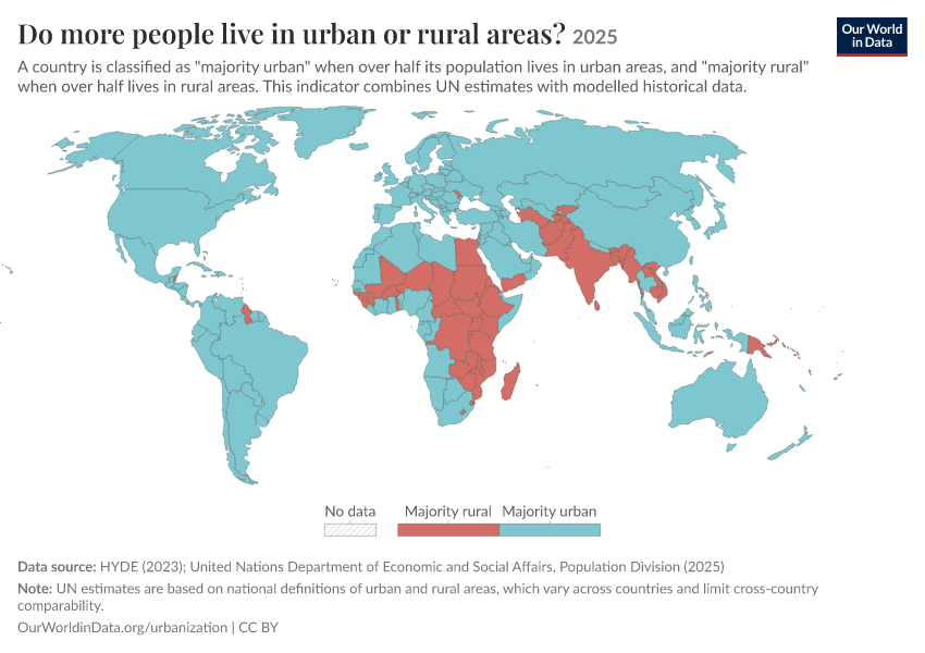 A thumbnail of the "Do more people live in urban or rural areas?" chart